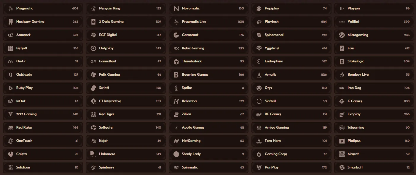 alawin casino providers